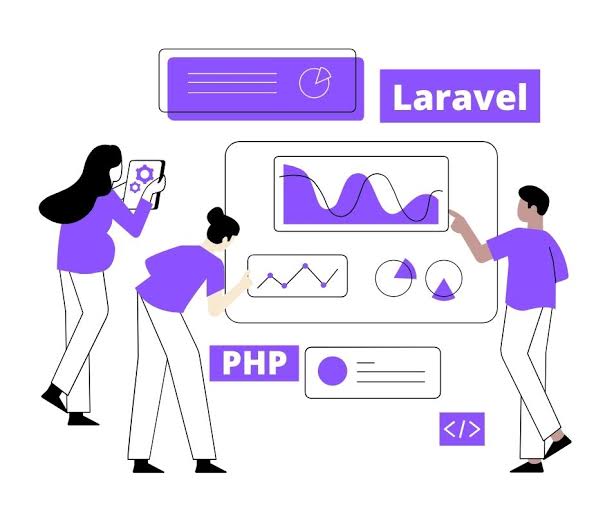PHP, Laravel & SQL
