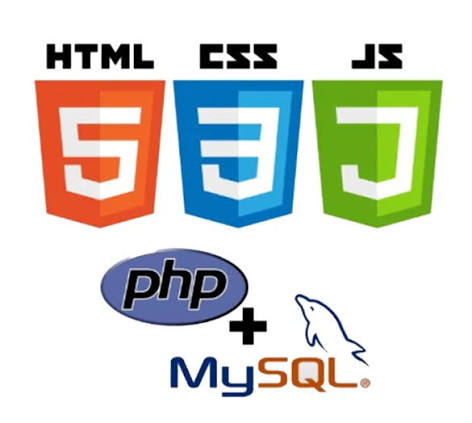 HTML, CSS, JavaScript, PHP & SQL